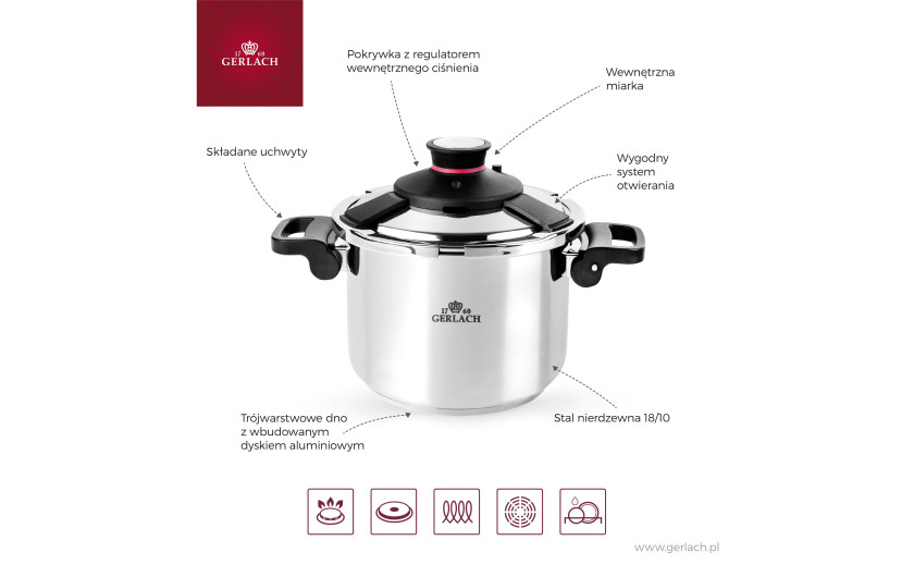 Zestaw garnków SUPERIOR 10 el. + Szybkowar AMBIENTE 6l. + Patelnia Wok HARMONY + pokrywa