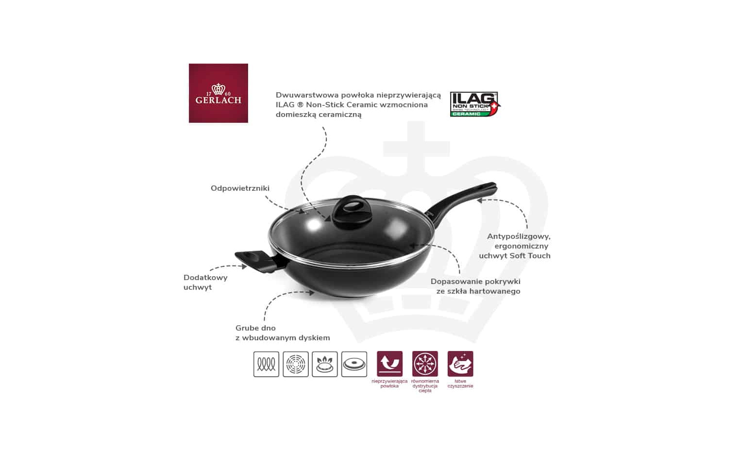 Zestaw garnków SUPERIOR 10 el. + Szybkowar AMBIENTE 6l. + Patelnia Wok HARMONY + pokrywa