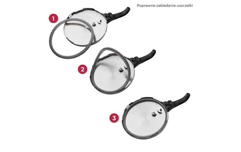 Pierścień uszczelniający FIRST