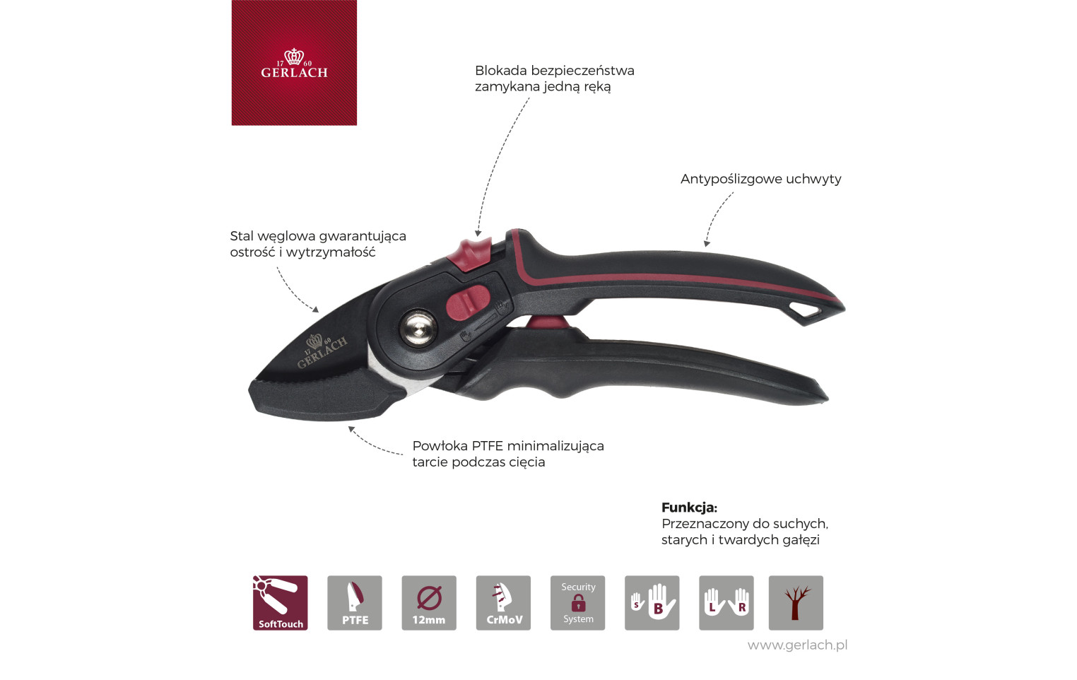 Zestaw sekatorów ASSIST