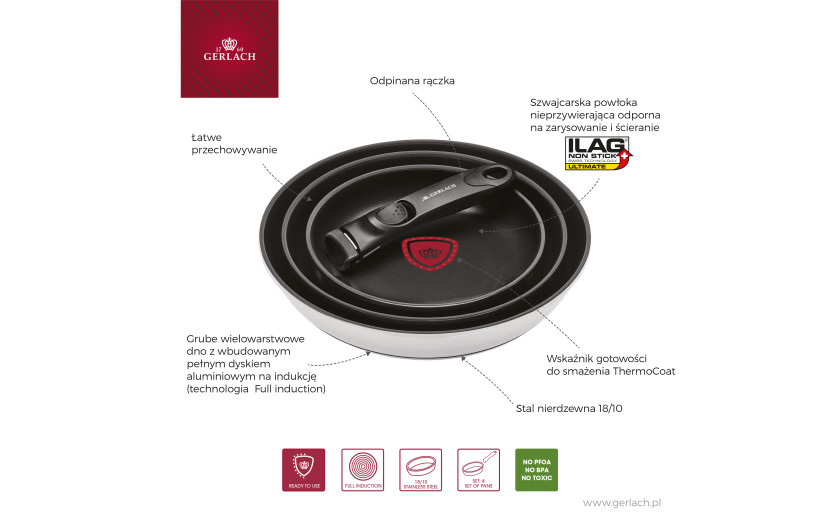 Zestaw patelni SMART STEEL THERMOCOAT 20/24/28cm