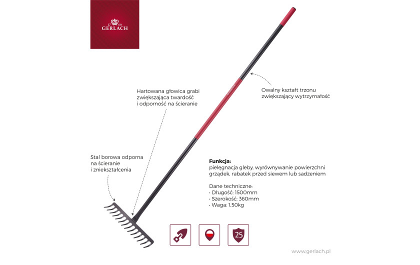 Szpadel prosty ASSIST + Szpadel ostry ASSIST + Grabie ASSIST