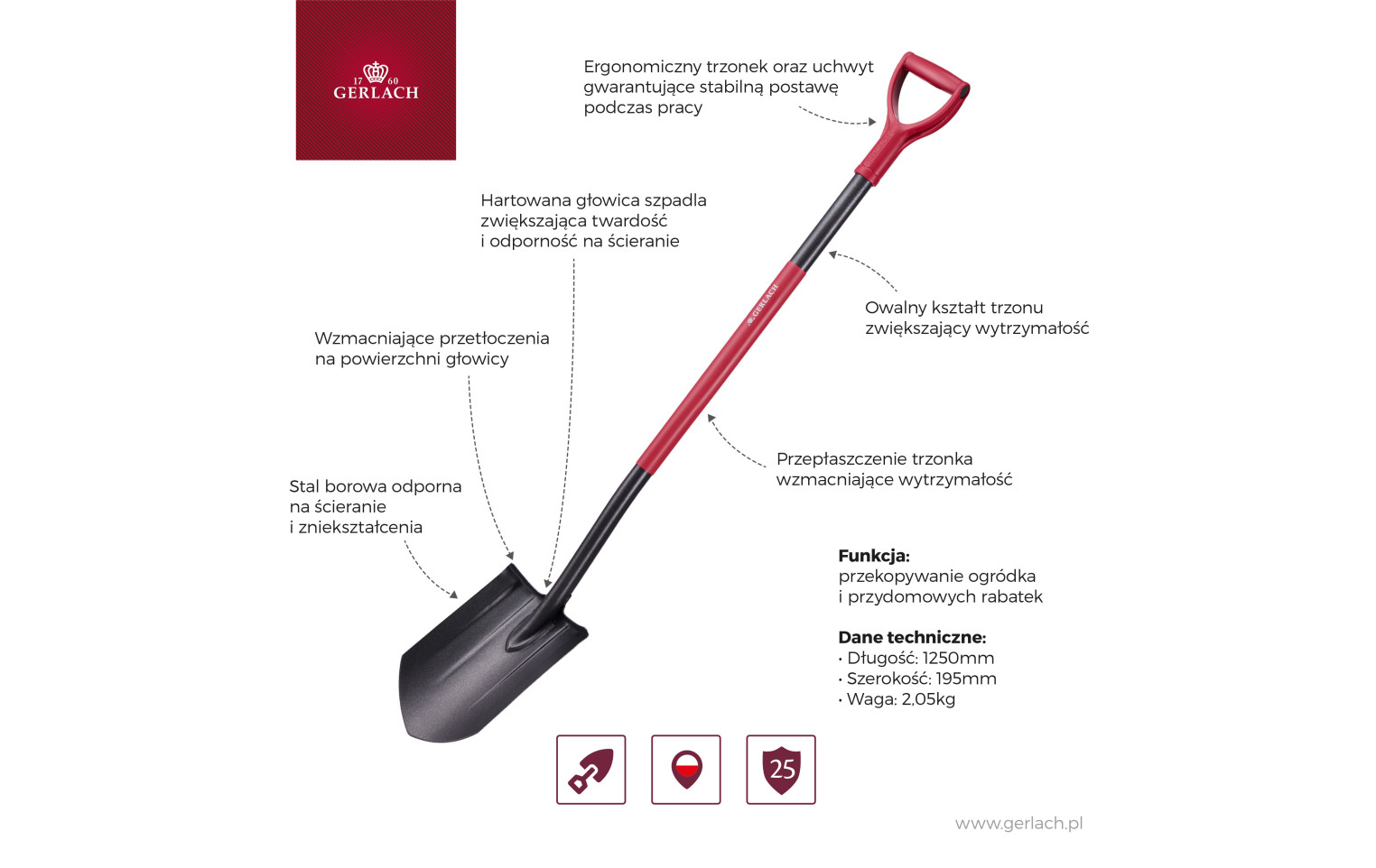 Szpadel prosty ASSIST + Szpadel ostry ASSIST + Grabie ASSIST