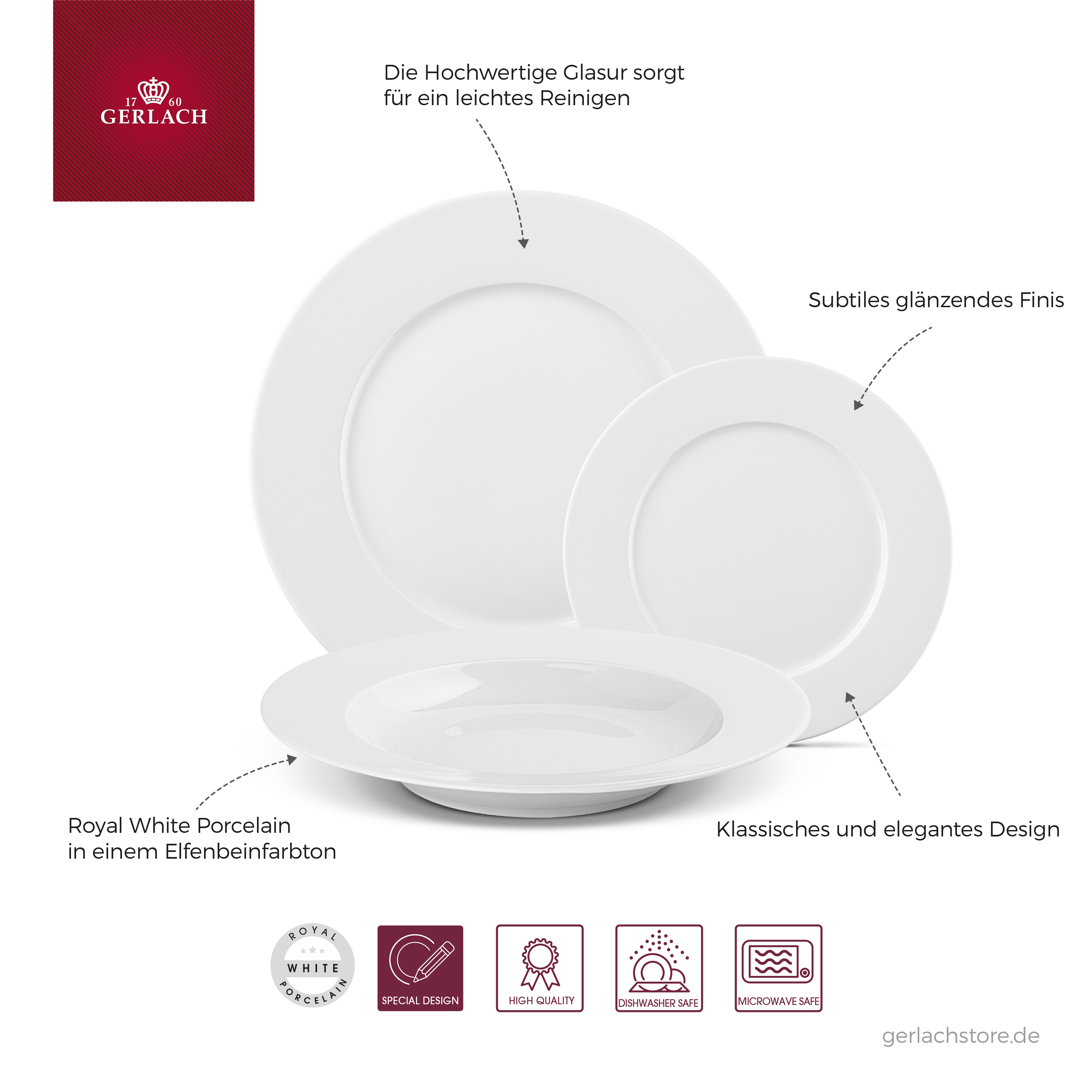 Packshot_MODERN_NEW_WHITE_zestaw_talerzy_infografika_pl_5901035515499.jpg