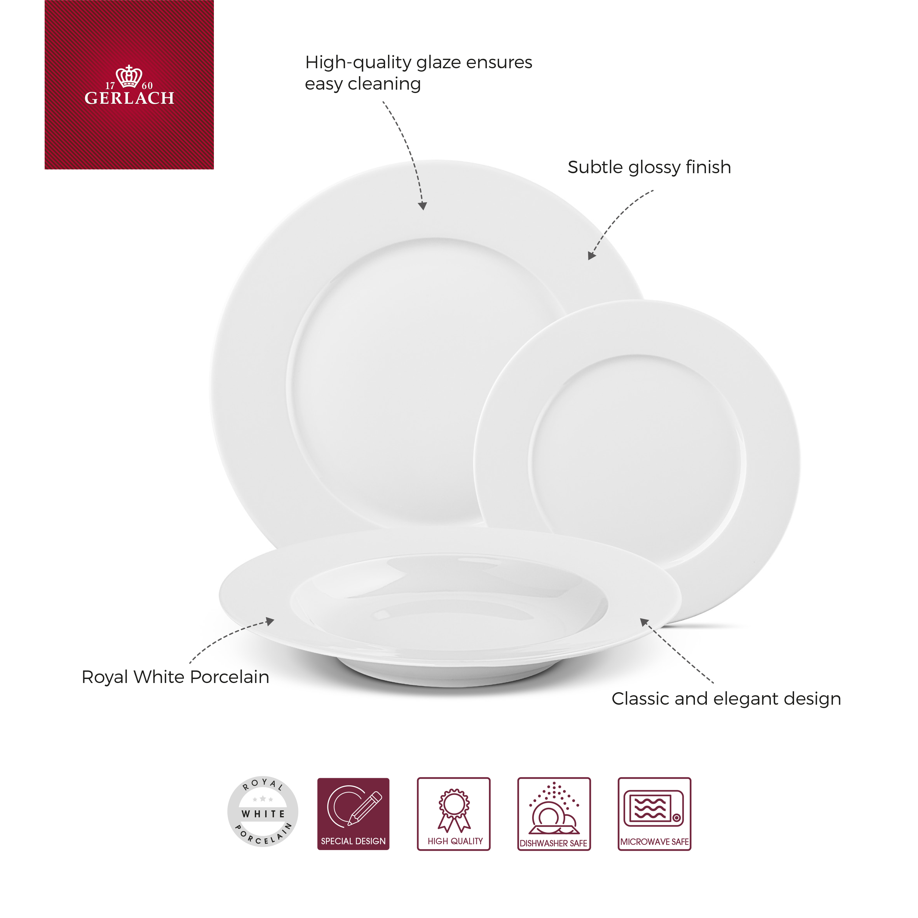 Packshot_MODERN_NEW_WHITE_zestaw_talerzy_infografika_pl_5901035515499.jpg