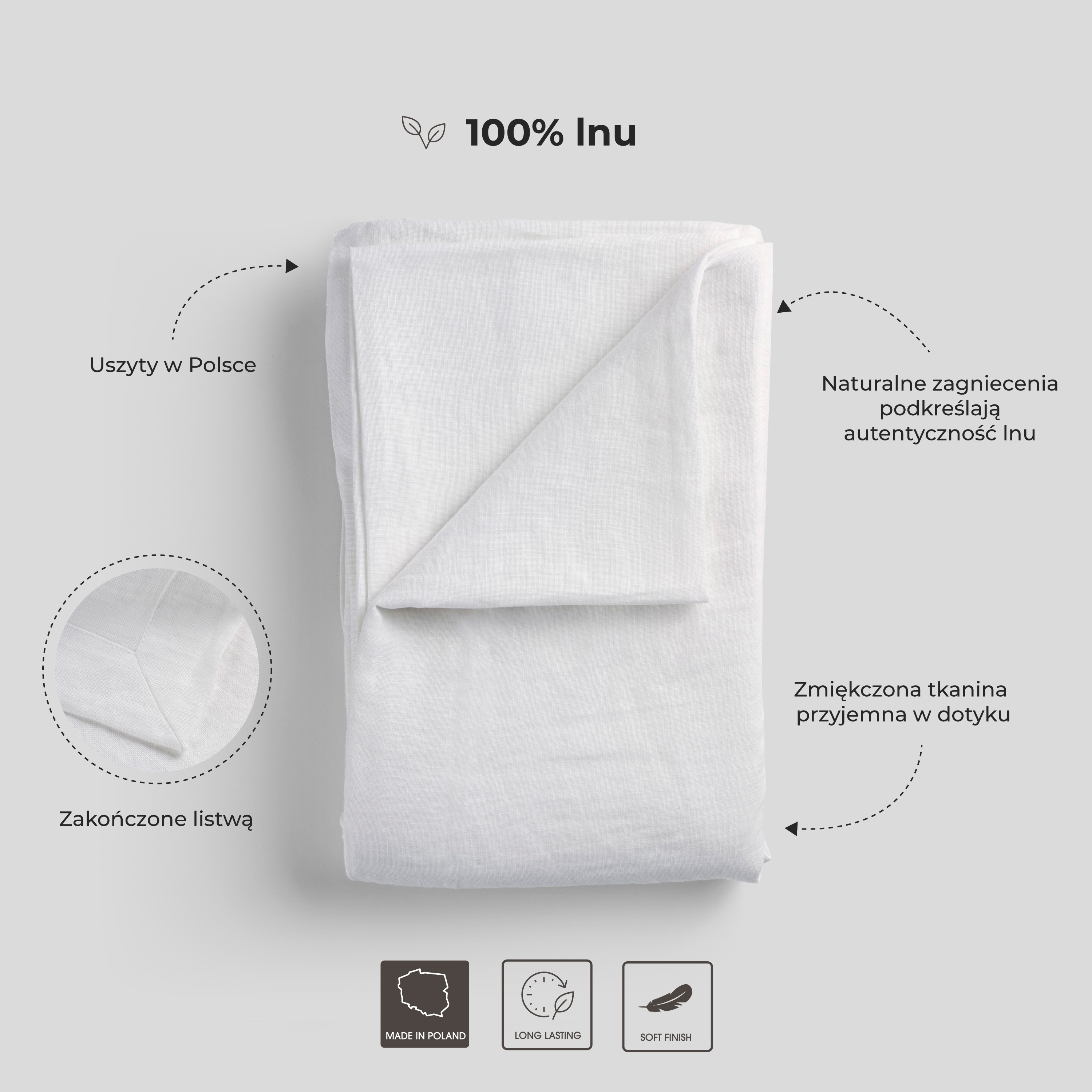 NATUR_tekstylia_stołowe_obrusy_infografika