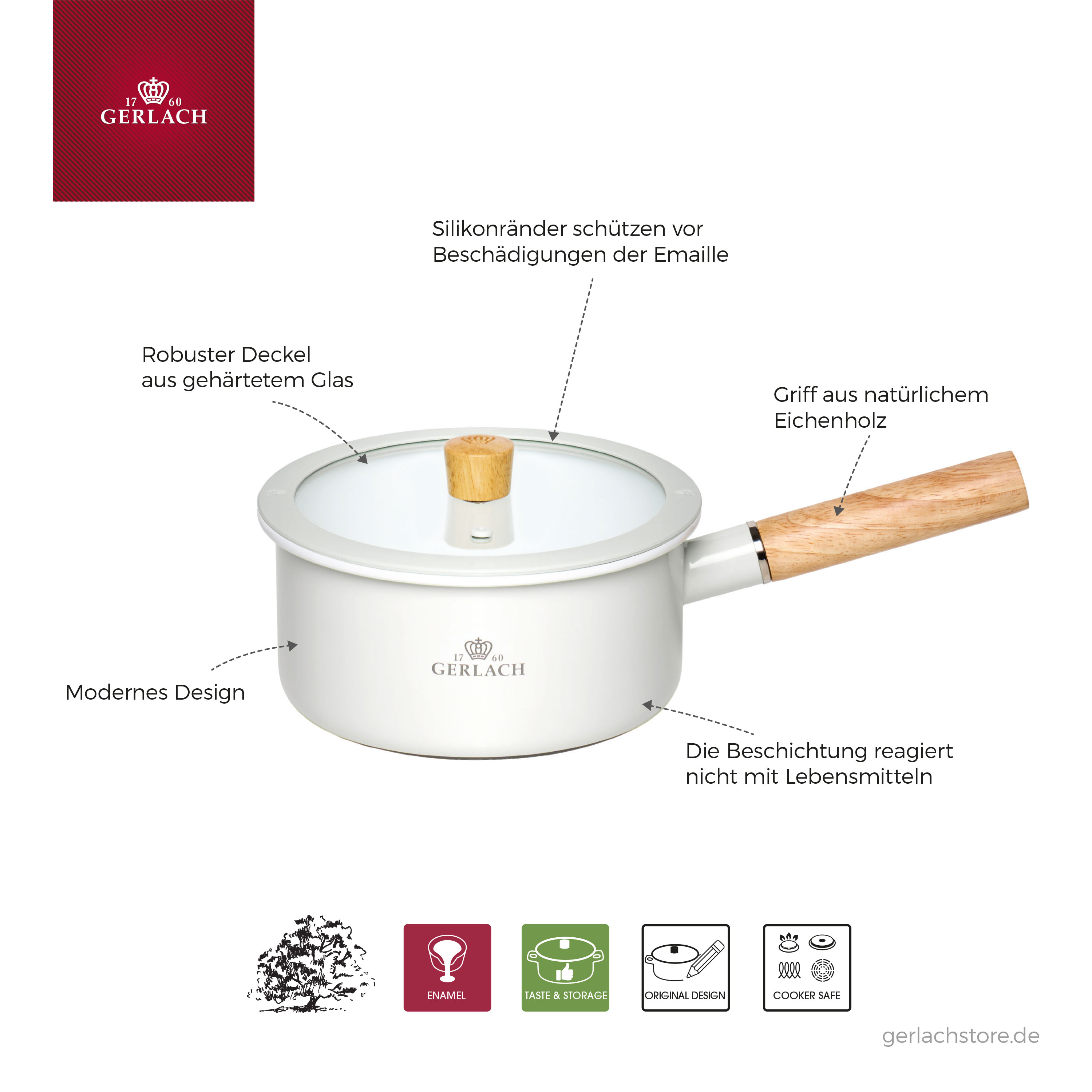 Packshotowe_rondel_2l__NATUR_ENAMEL_infografika_biały_de.jpg