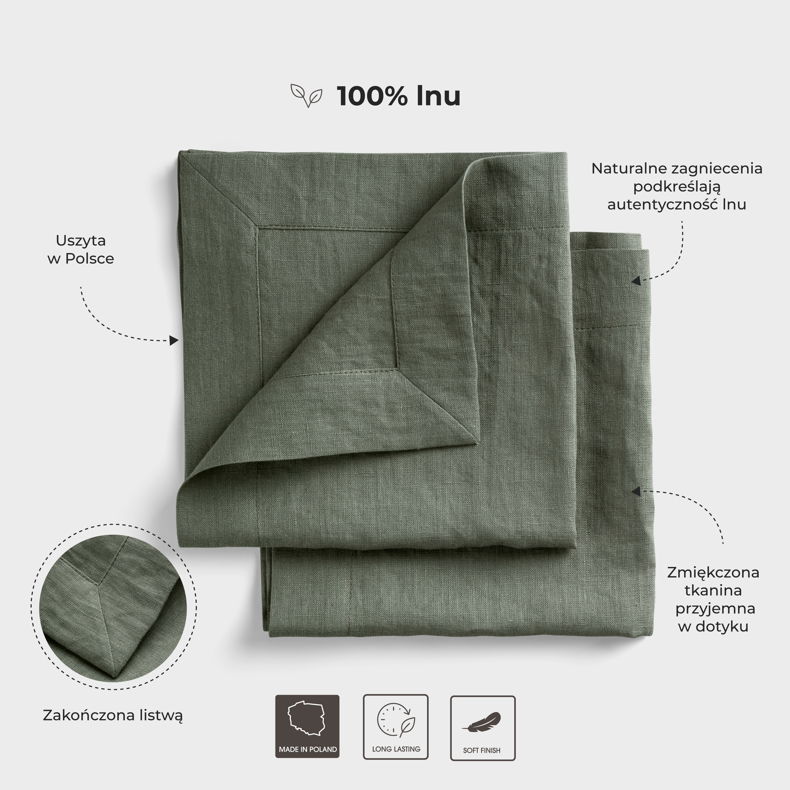 NATUR_tekstylia_stołowe_serwety_infografika