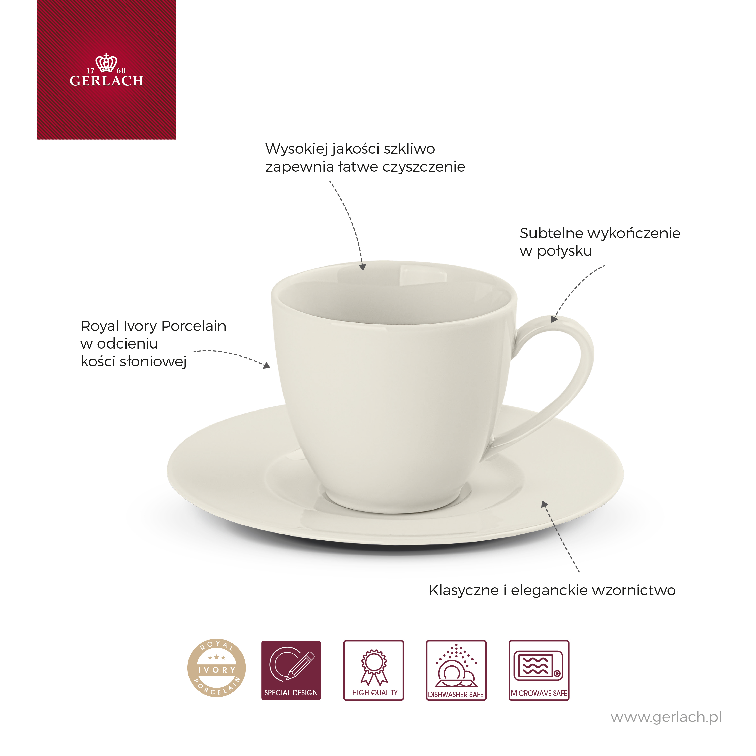Packshot_MODERN_NEW_IVORY_komplet_filizanek_ze_spodkami_infografika_pl_5901035516465.jpg