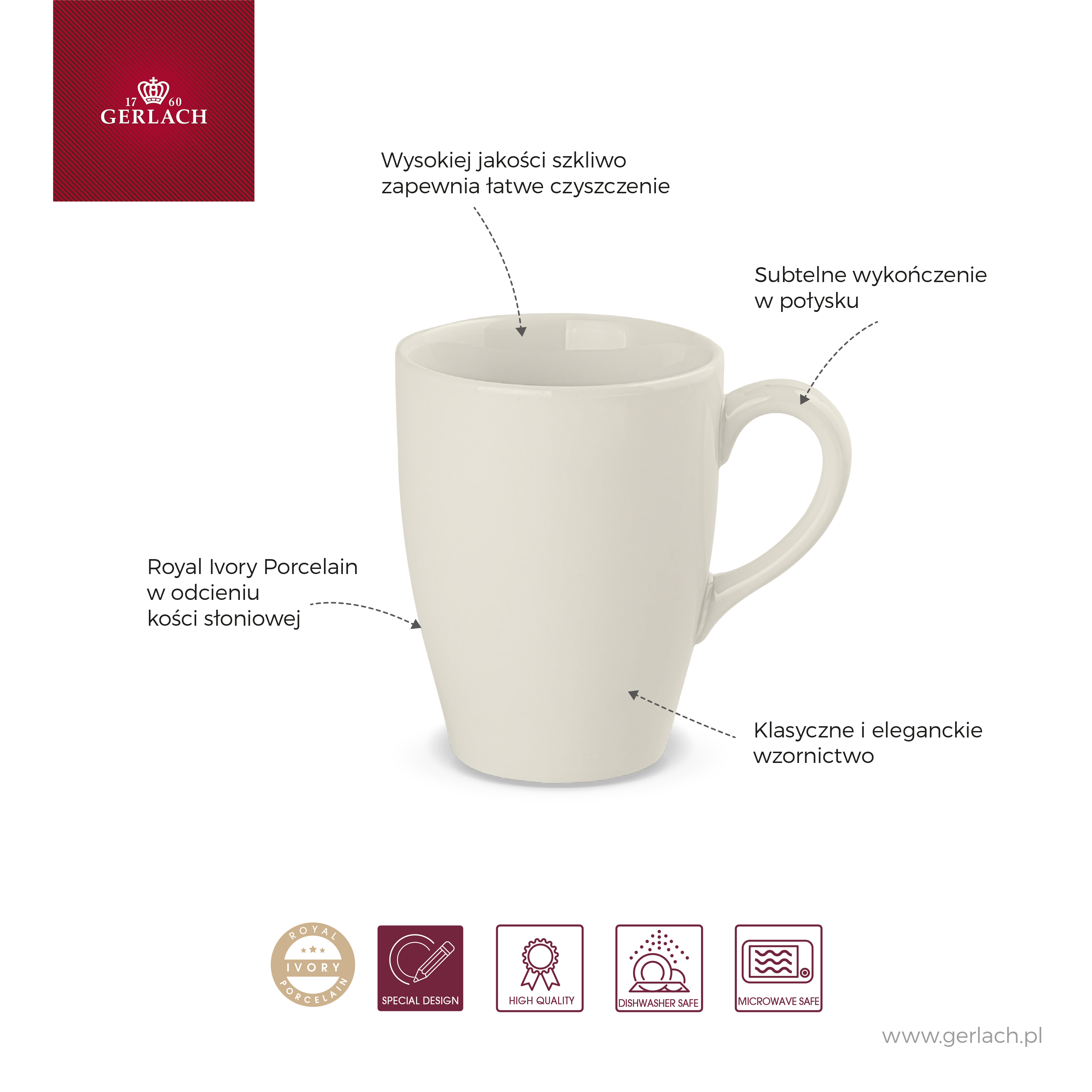 Packshot_MODERN_NEW_IVORY_komplet_kubkow_infografika_pl_5901035516472.jpg
