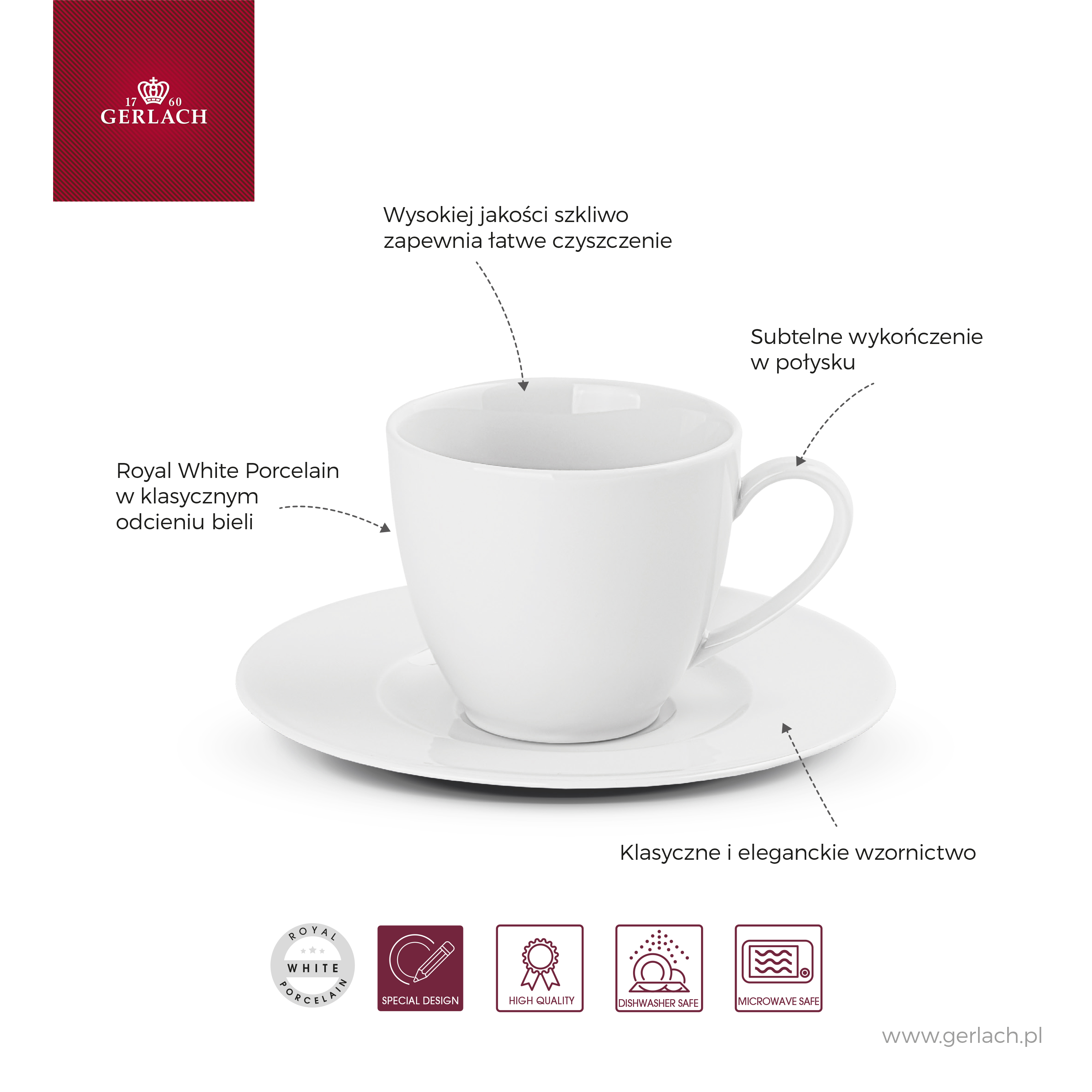 Packshot_MODERN_NEW_WHITE_filizanki_ze_spodkami_infografika_pl_5901035515512.jpg