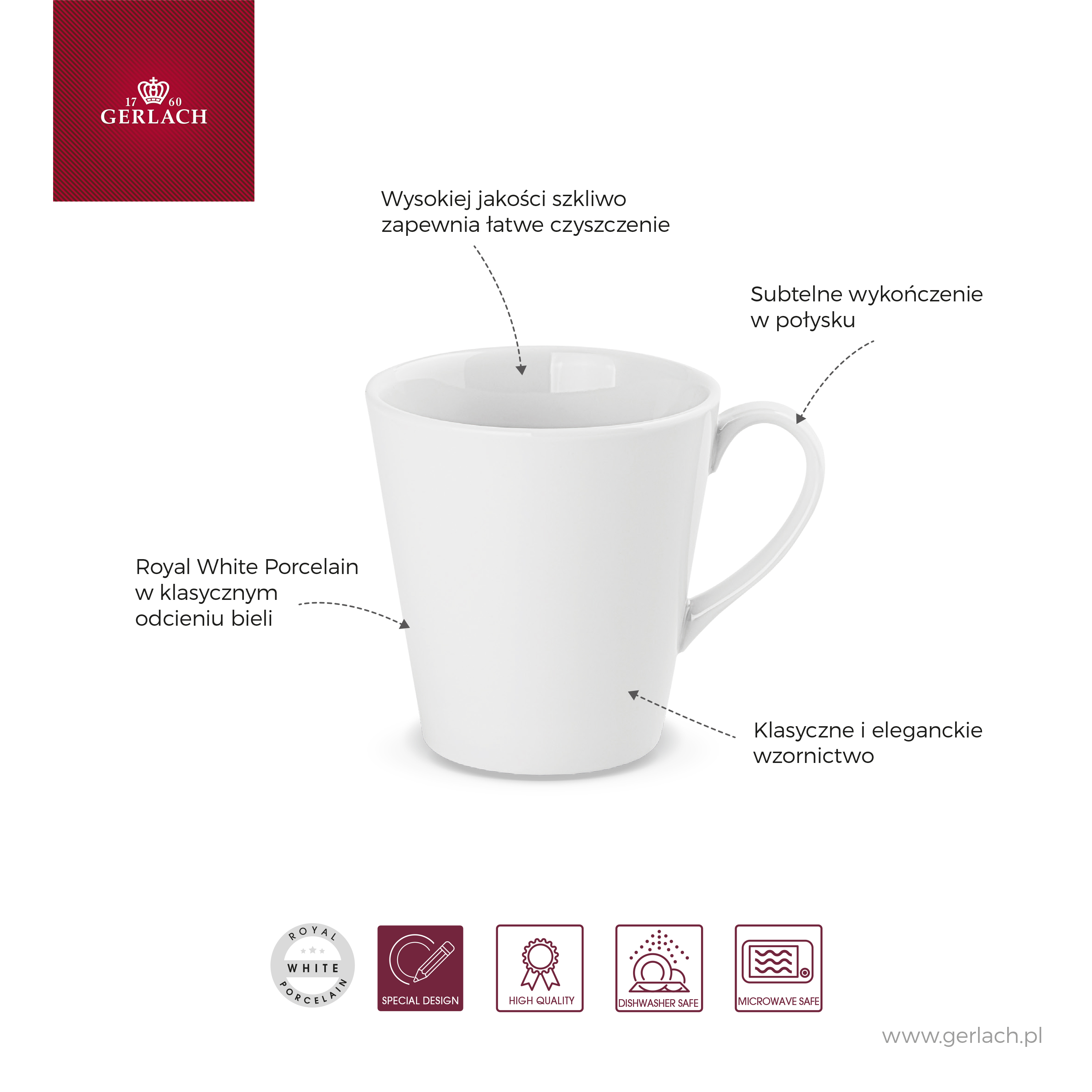 Packshot_MODERN_NEW_WHITE_zestaw_kubkow_infografika_pl_5901035515505.jpg