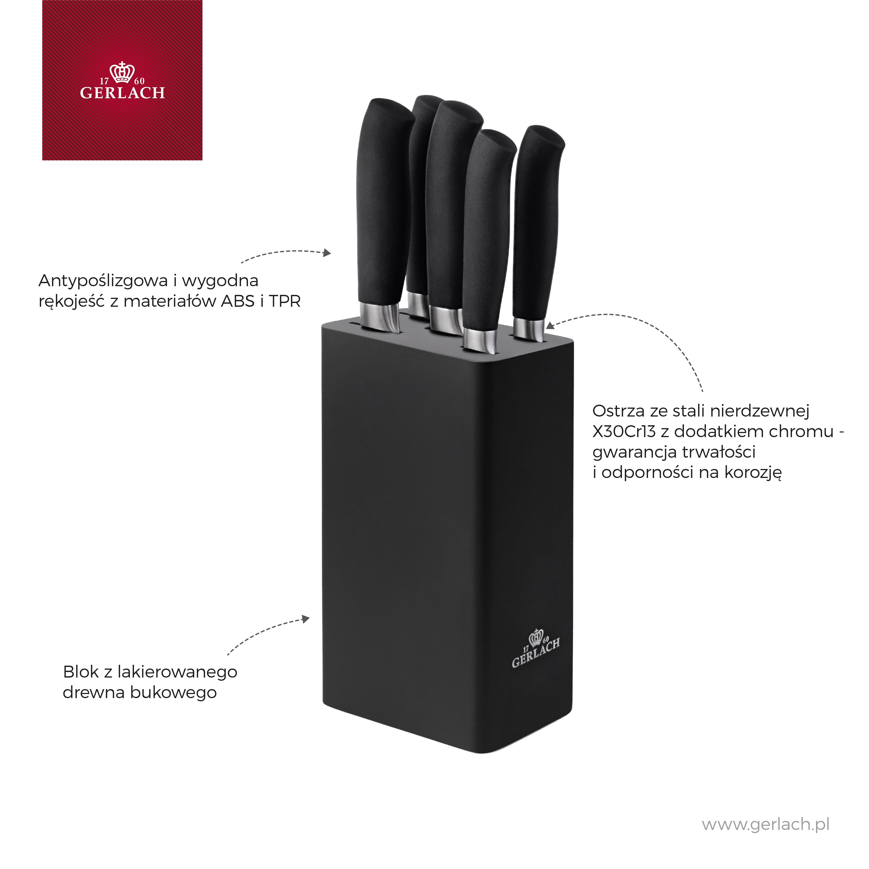 Packshot_blok_nozy_PURE_infografika_pl_5901035488656.jpg