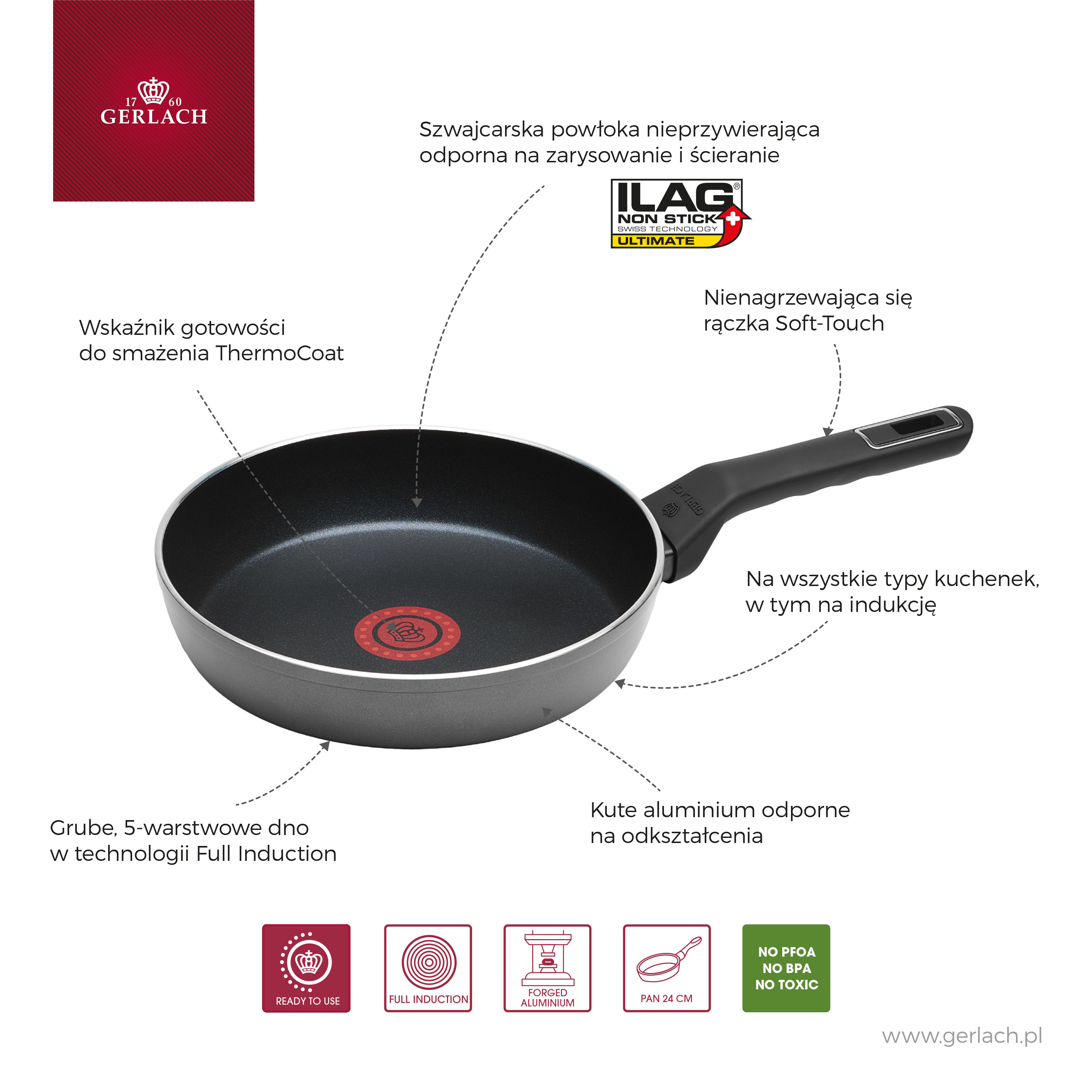 Packshot_patelnia_24_cm_AMBIENTE_THERMOCOAT_infografika_pl_5901035515697.jpg
