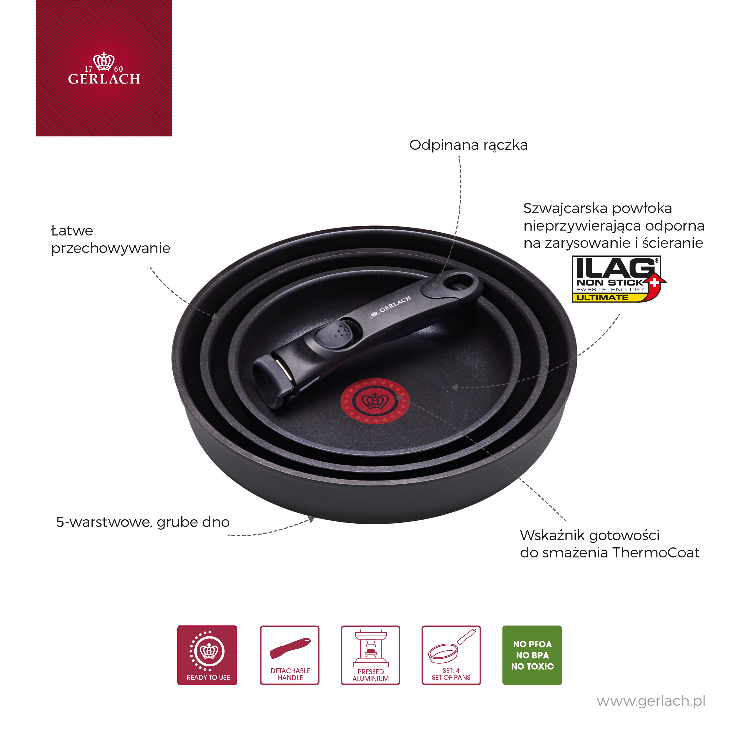 Packshot_patelnie_SMART_THERMOCOAT_infografika_pl_5901035510654.jpg