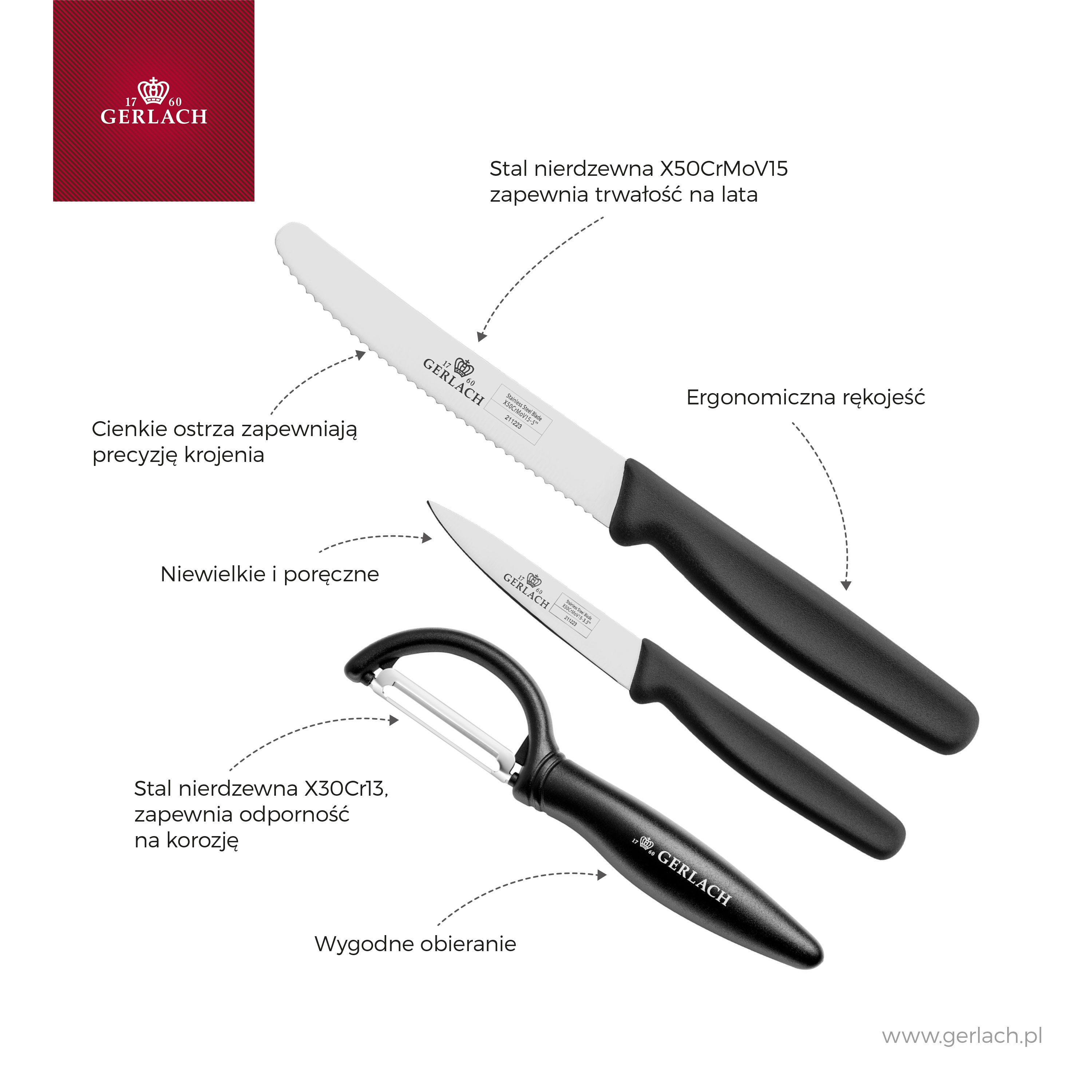 Packshotowe_Smart_Color_Black_zestaw_obieraczka_infografika_pl_5901035504189.jpg