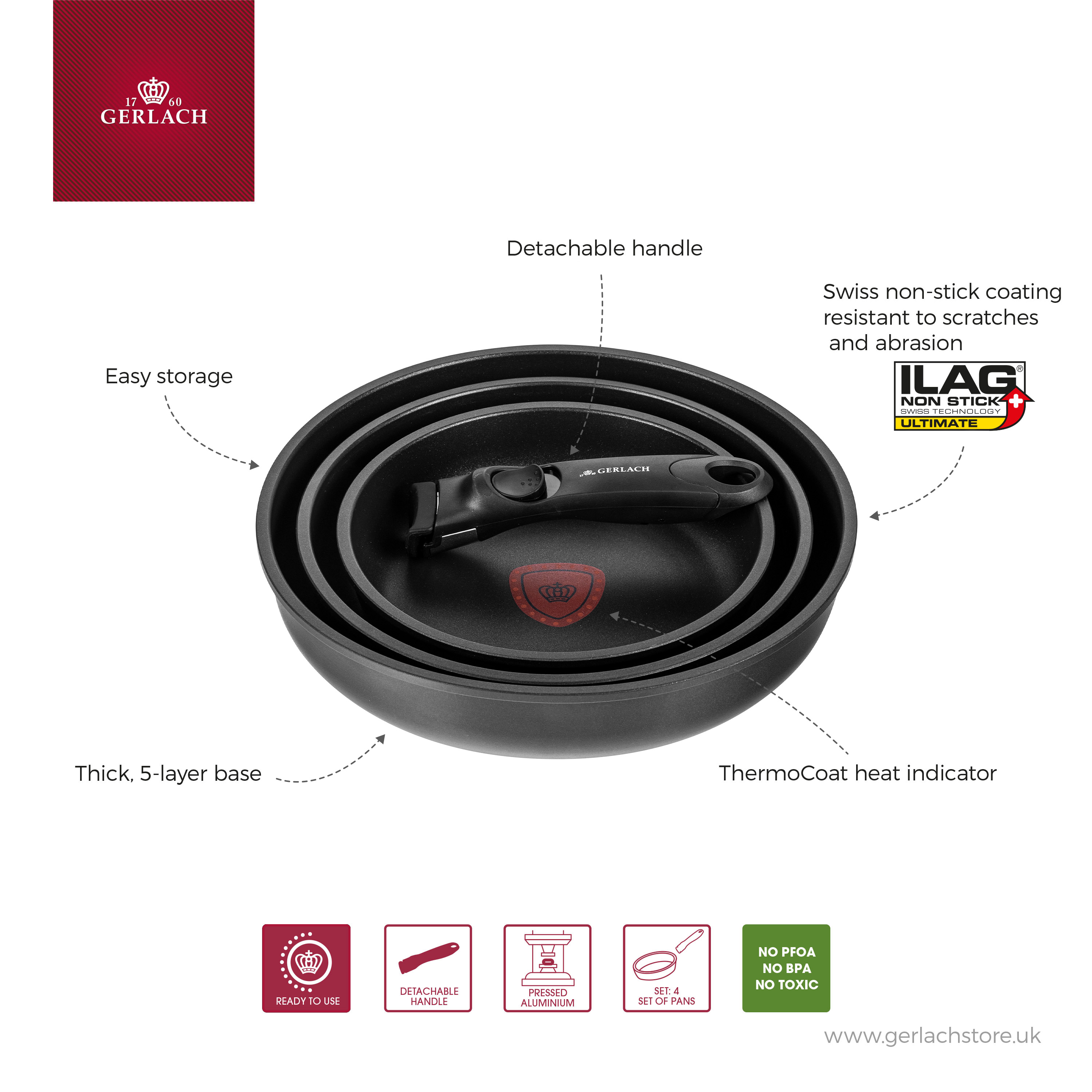Packshot_patelnie_SMART_THERMOCOAT_infografika_pl_5901035510654.jpg