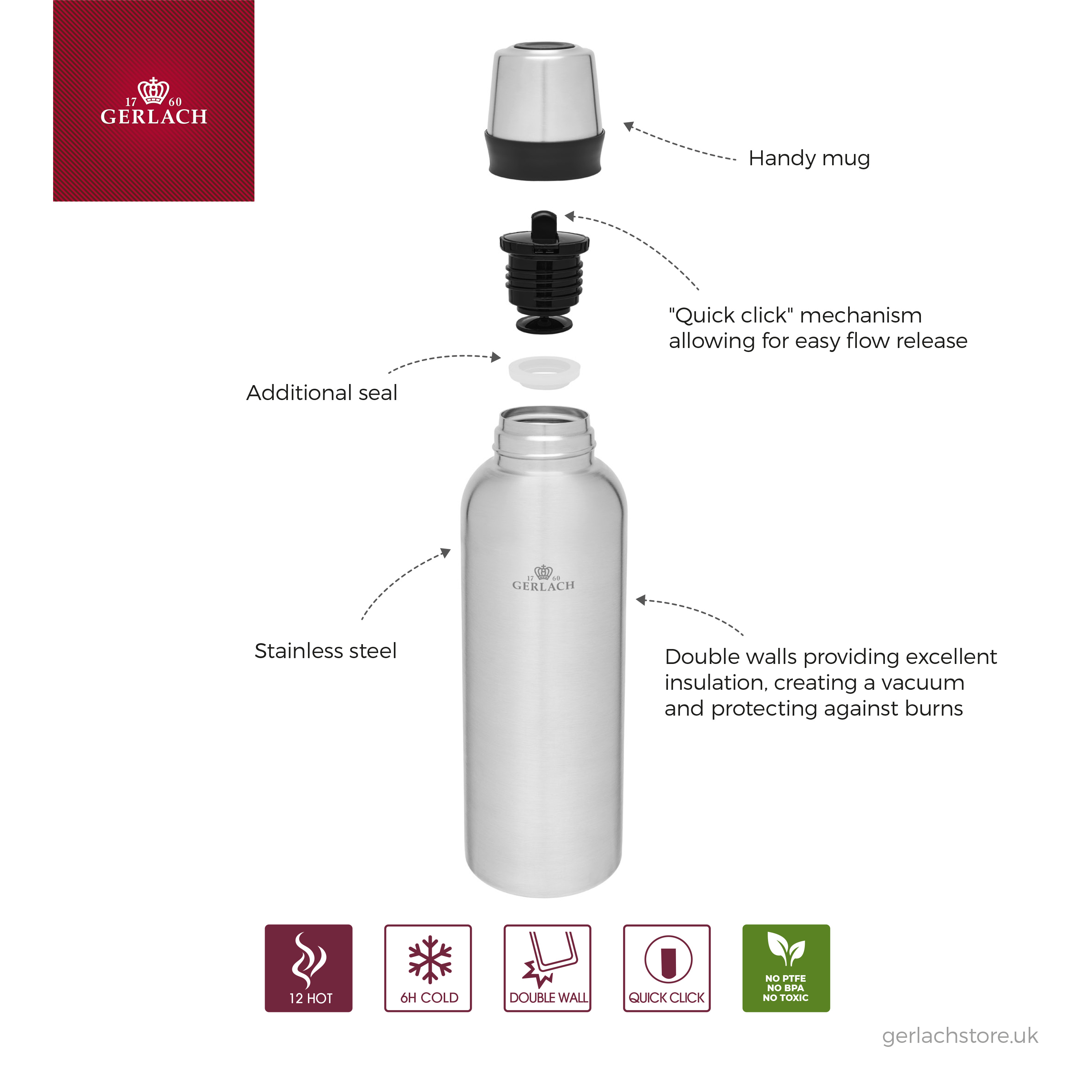 termos-ambiente-10l.jpg