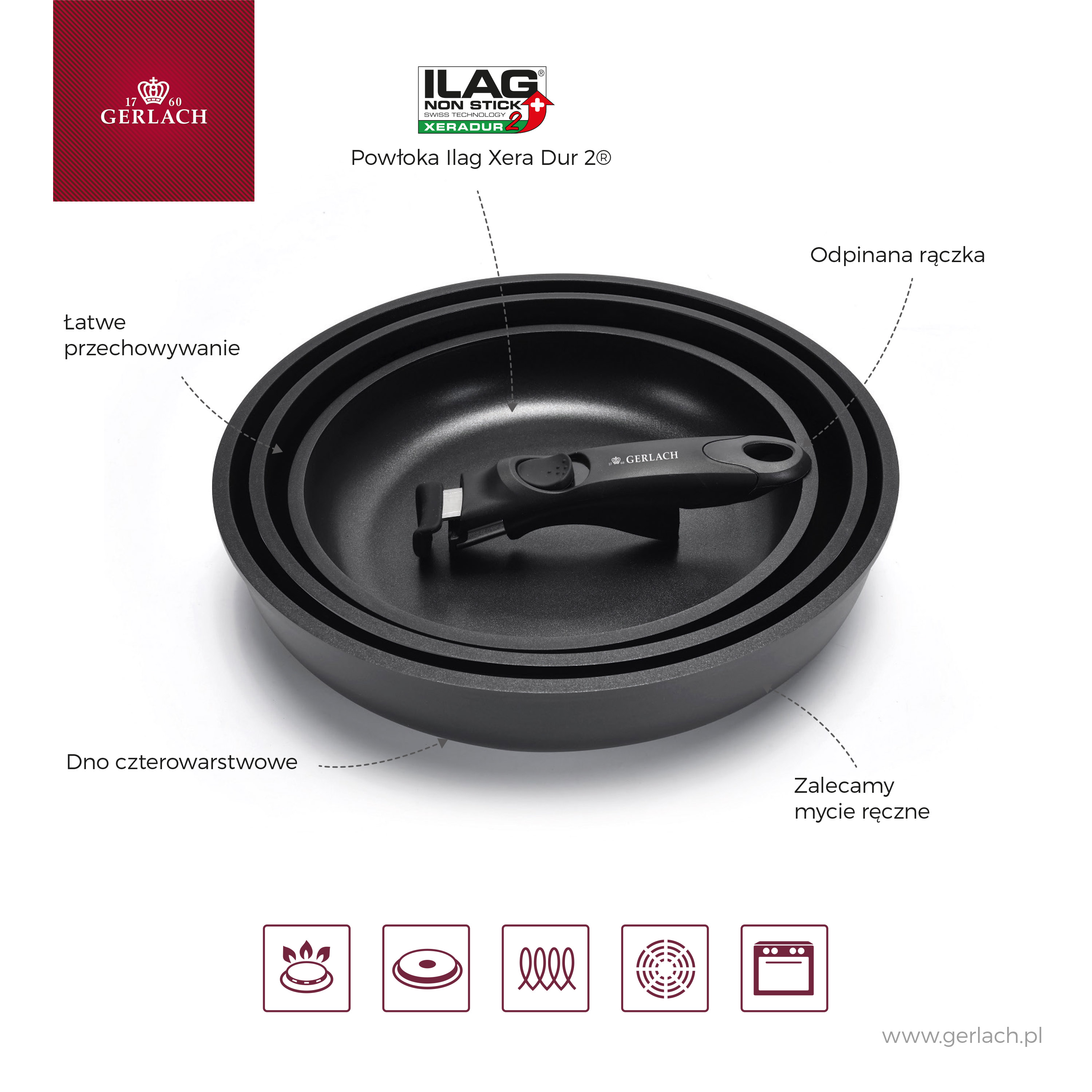 packshot_patelnie_smart_infografika_NK_994_5901035505179.jpg